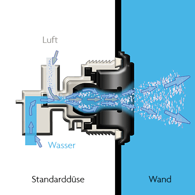 diagram of what a standard swim spa jet looks like